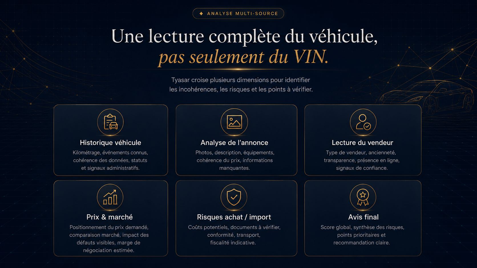 Analyse multi-source Tyasar : historique, annonce, vendeur, marché, risques et avis final