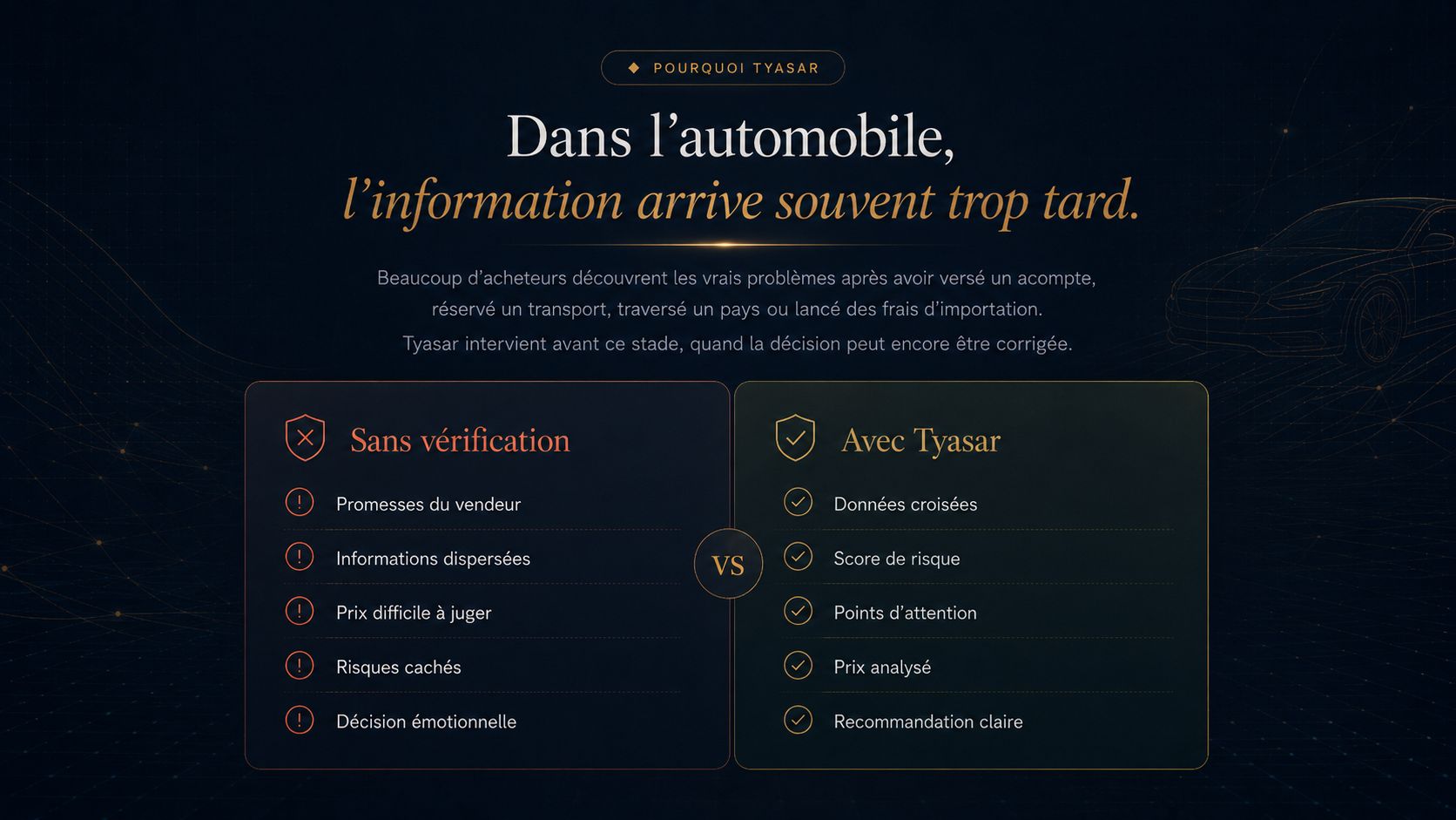 Comparaison entre achat sans vérification et achat avec Tyasar