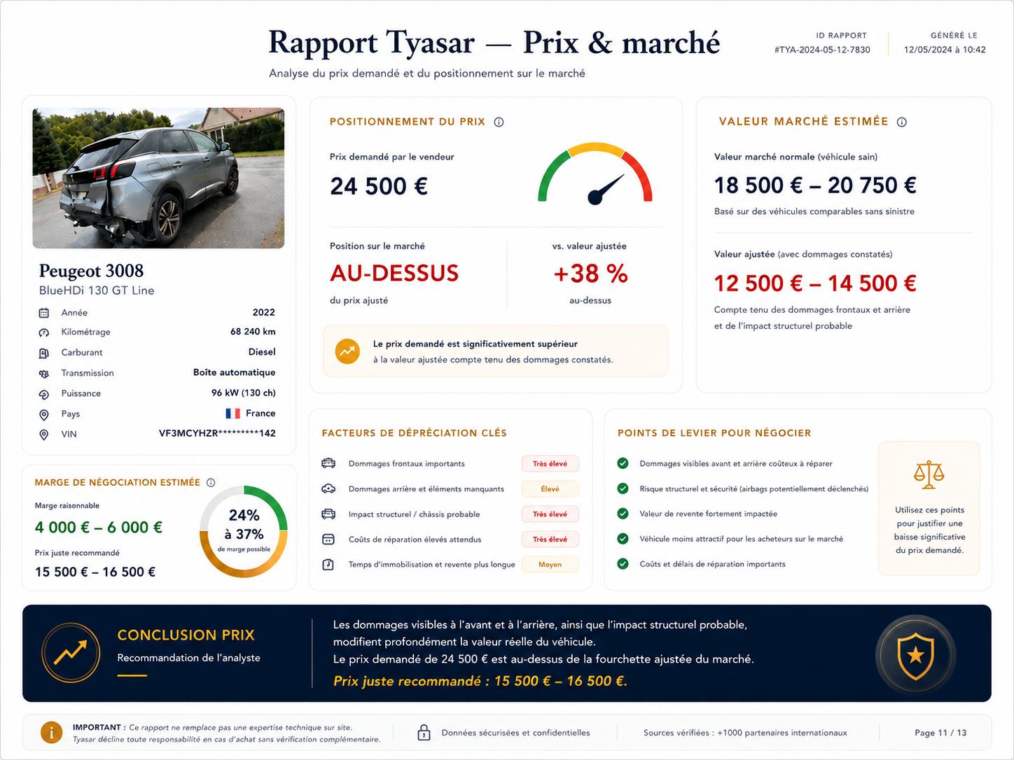 Exemple de rapport — Page 11